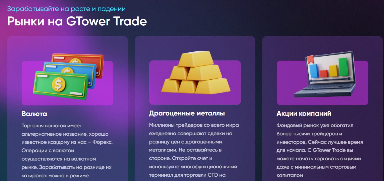 Рынки на GTower Trade