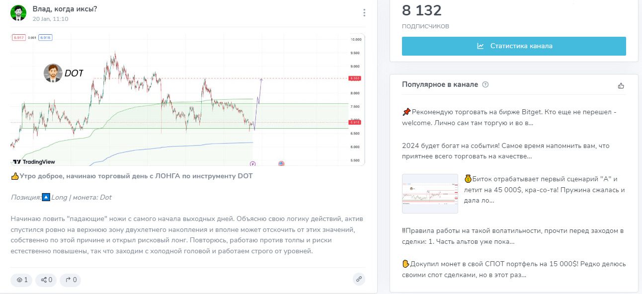 Телеграм канал Индикатор Влада