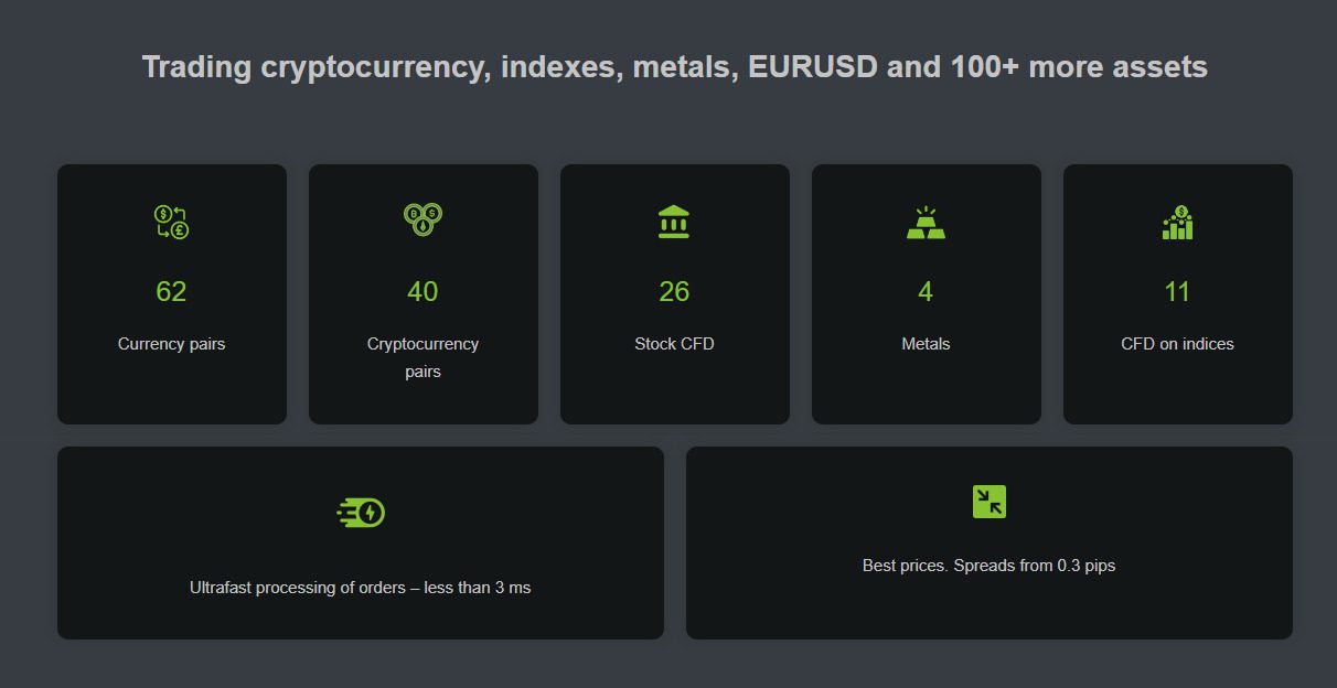 Инструменты на платформе Dexly Pro 