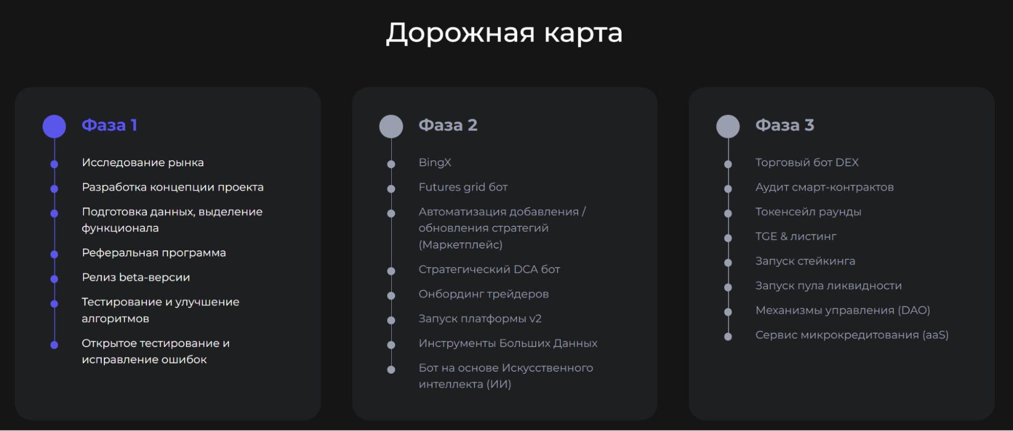 Дорожная карта проекта Hash7