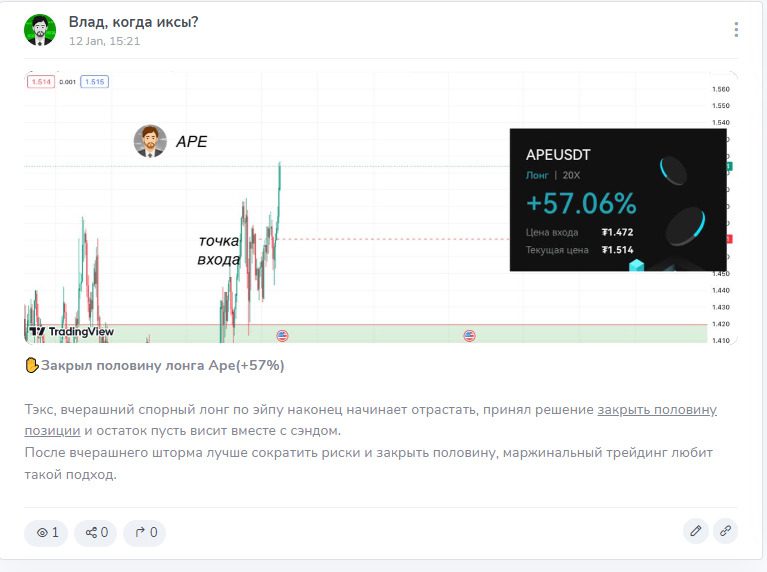 Сигналы на канале Индикатор Влада