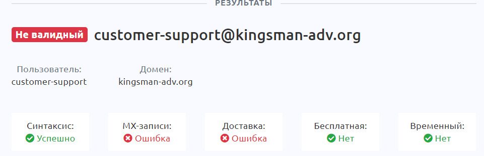 Проверка сайта брокера Kingsman Advisory