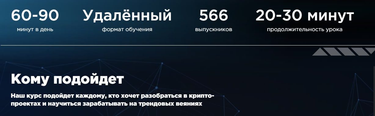 Stealth Academy платформа