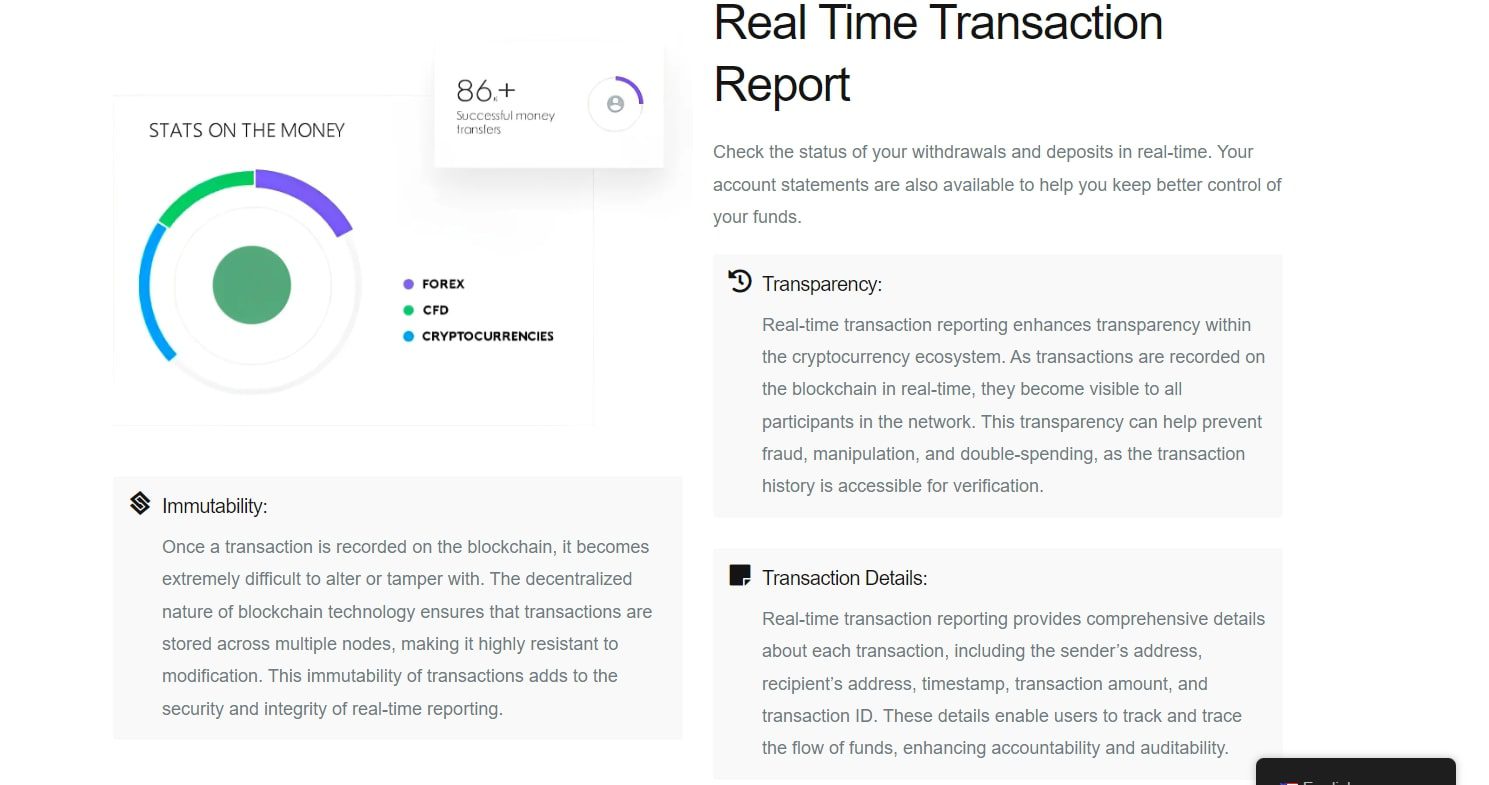 Платформа Livermore Trading 