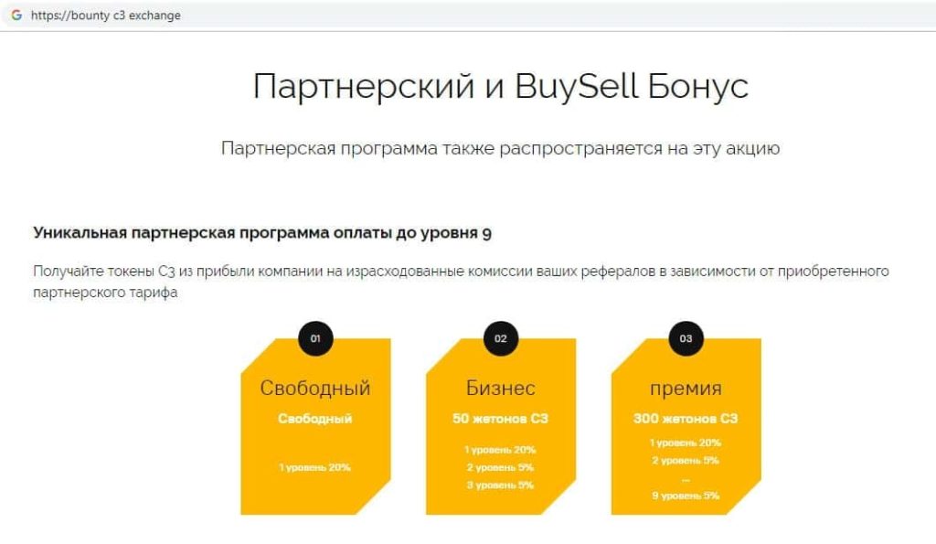 C3 Exchange партнерка