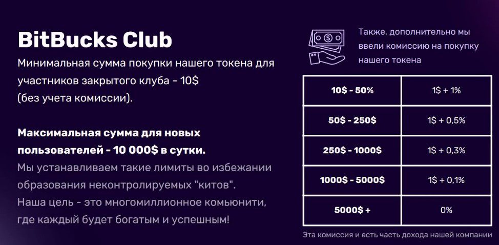 bitbucks tech отзывы