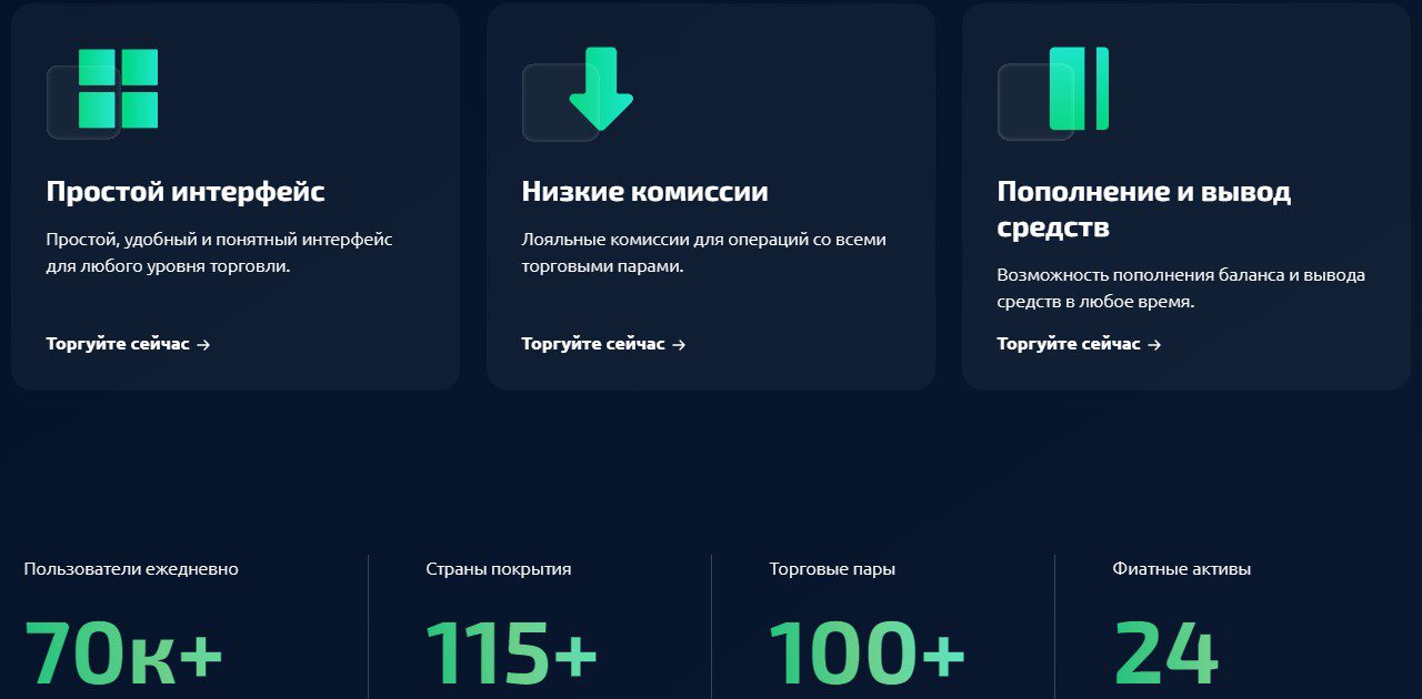 Статистика проекта S-Trade