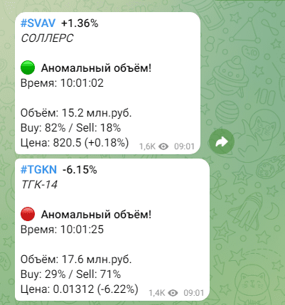 инсайдер московской биржи телеграм