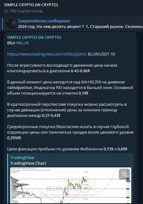 simple crypto телеграмм