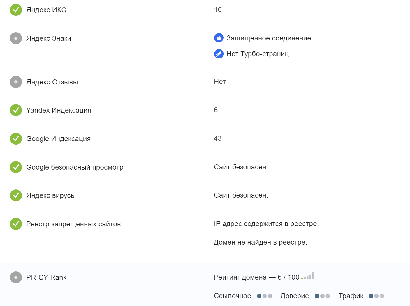 ai taex что это отзывы