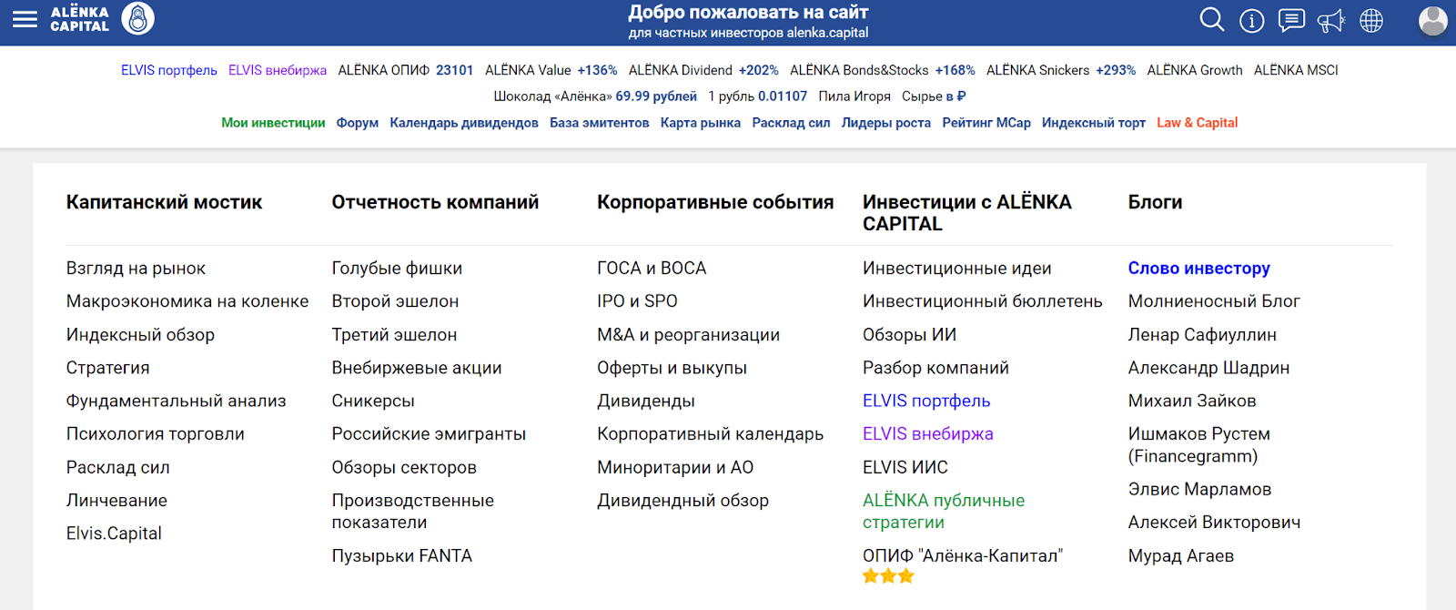 alenka capital ru