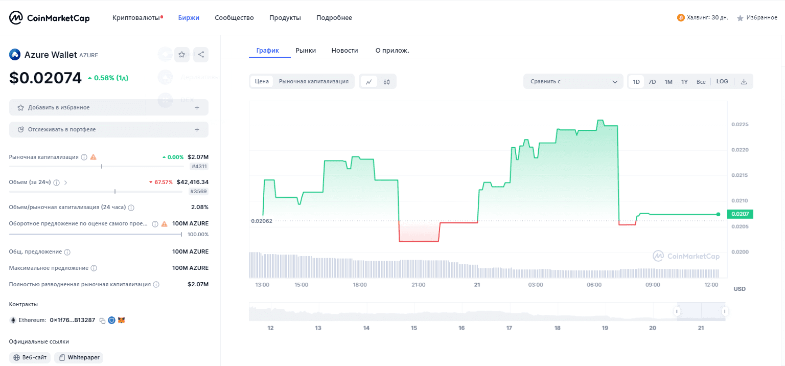 azurewalletapp