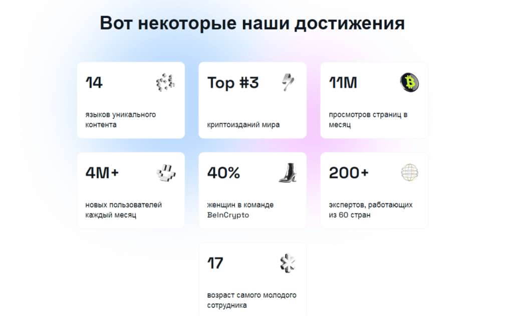 beincrypto новости