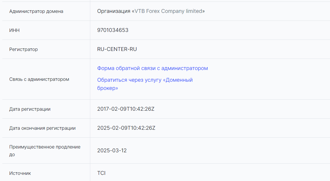 форекс акции котировки втб