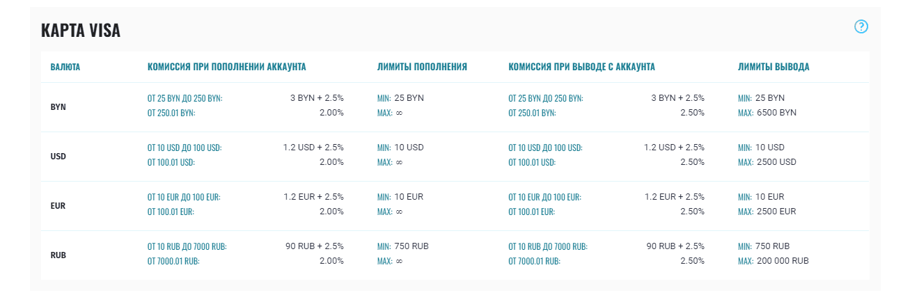 https atm2024 org отзывы