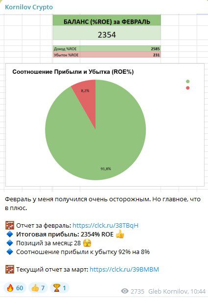 курс глеба корнилова по крипте отзывы