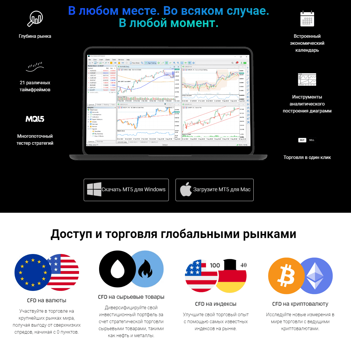 virtual markets отзывы о брокере