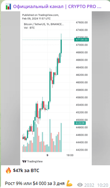 cryptopro канал отзывы