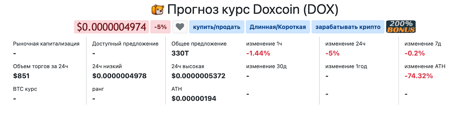 doxcoin как играть