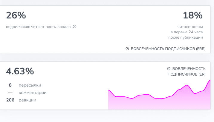 easy aleksandr trader