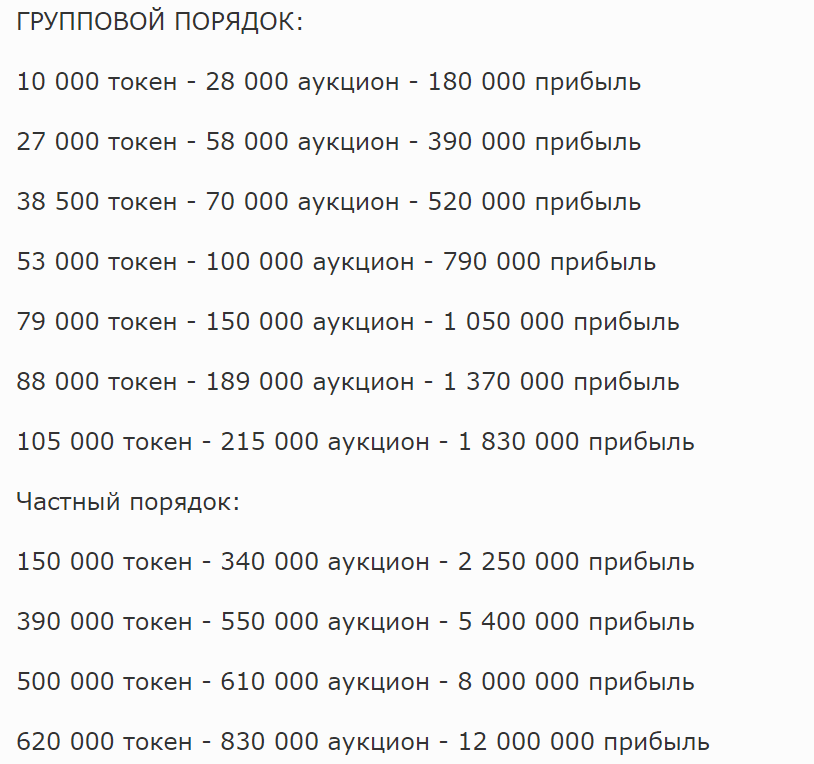 глеб бородин и инвестиции отзывы