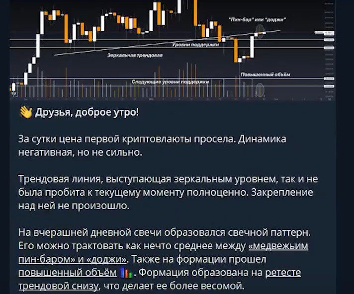 криптотрейдинг влада быкова отзывы