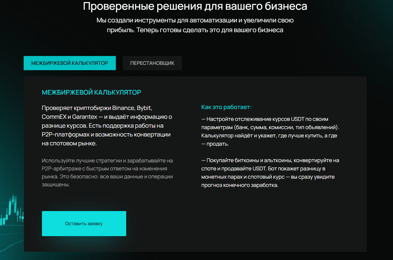 обзор компании Абмрелла ИТ