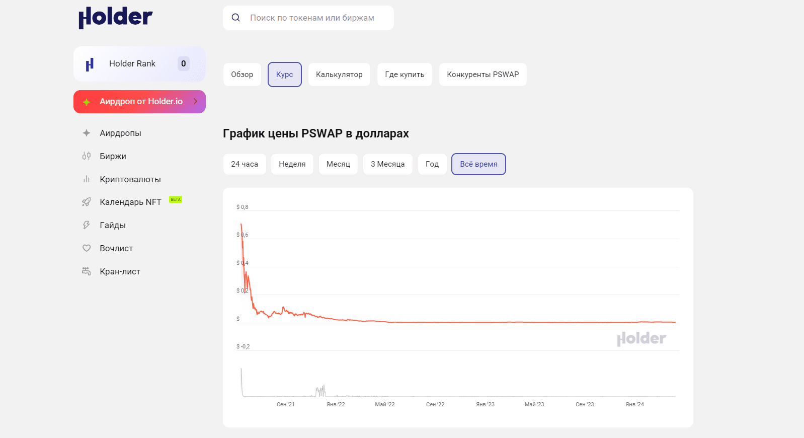 полкасвап