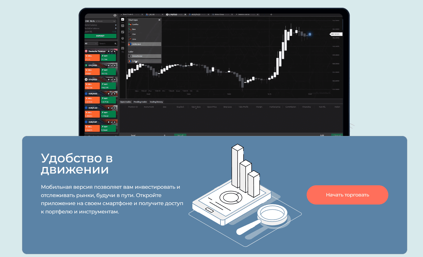 sangos tech отзывы