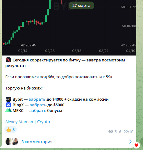 Alexey Ataman Crypto