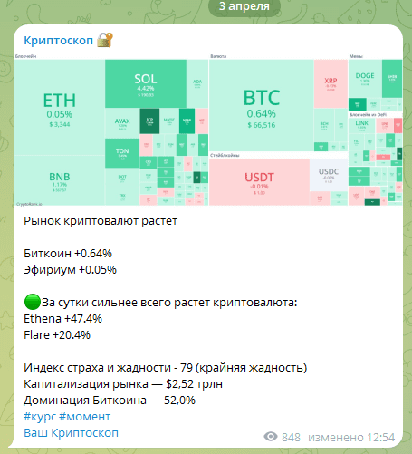 Криптоскоп