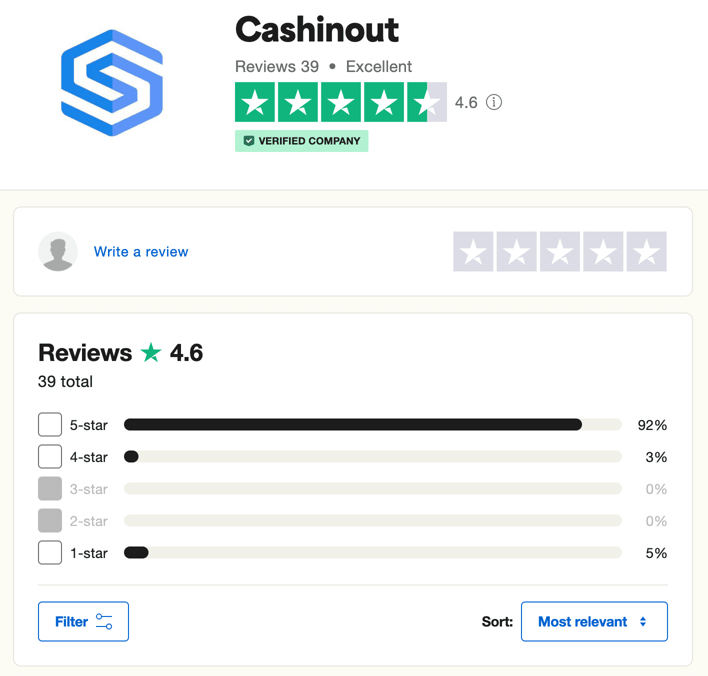 Новости Cashinout