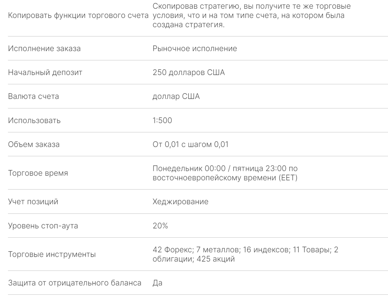 Onex Trade