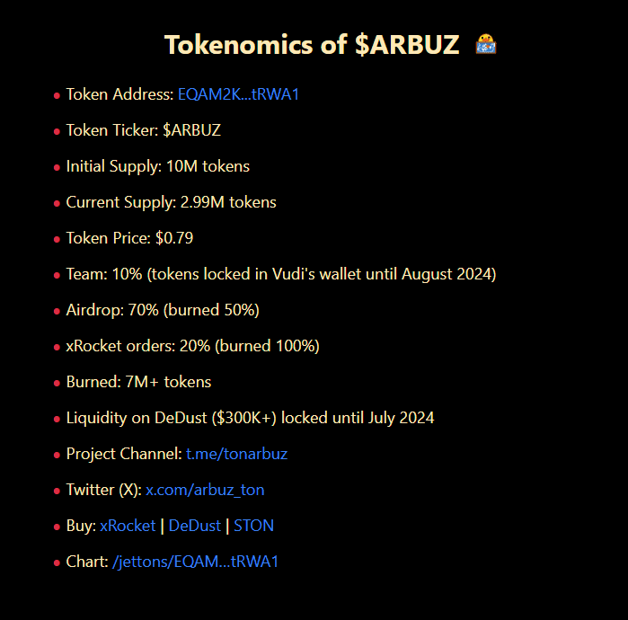 обзор tonarbuz fun